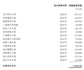 龙湖19个天街商场2017收租23.38亿 在建14个商场